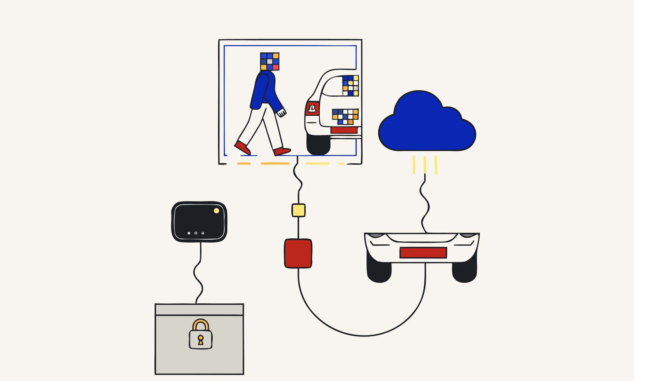 A dashcam with one cable into a locked box and another rising to a cloud