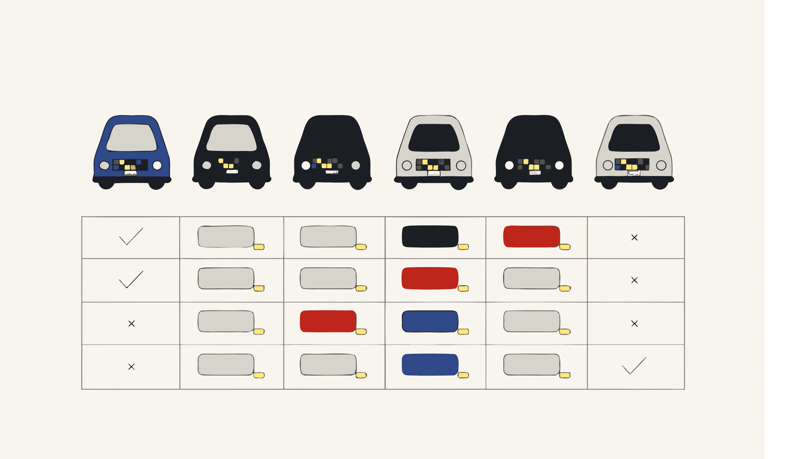 A row of car icons with pixelated license plates sits above a comparison table of checkmarks and x marks.